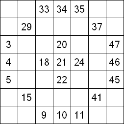 7 «От одного до 49». Заполните пустые клетки таким образом, чтобы все числа были соединены последовательно, по горизонтали или вертикали. Перемещение по диагонали не допускается.