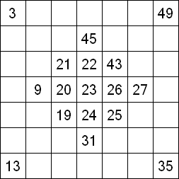 39 «От одного до 49». Заполните пустые клетки таким образом, чтобы все числа были соединены последовательно, по горизонтали или вертикали. Перемещение по диагонали не допускается.