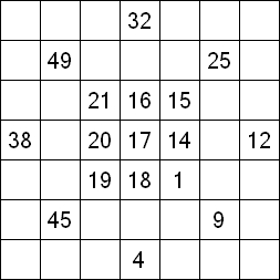 49 «От одного до 49». Заполните пустые клетки таким образом, чтобы все числа были соединены последовательно, по горизонтали или вертикали. Перемещение по диагонали не допускается.