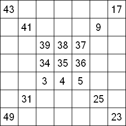 47 «От одного до 49». Заполните пустые клетки таким образом, чтобы все числа были соединены последовательно, по горизонтали или вертикали. Перемещение по диагонали не допускается.