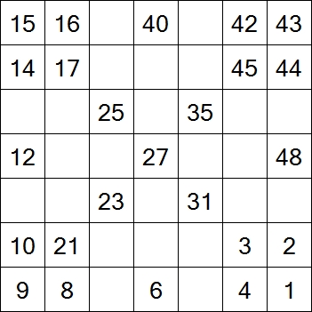 84 «От одного до 49». Заполните пустые клетки таким образом, чтобы все числа были соединены последовательно, по горизонтали или вертикали. Перемещение по диагонали не допускается.