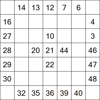 70 «От одного до 49». Заполните пустые клетки таким образом, чтобы все числа были соединены последовательно, по горизонтали или вертикали. Перемещение по диагонали не допускается.