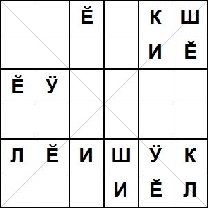 4 Договор на чувашском языке