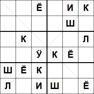 1 Договор на чувашском языке